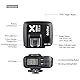 Godox X1R-N TTL 2,4 G Wireless Flash Trigger Blitzauslöser Empfänger für Nikon DSLR-Kamera für X1N Trigger