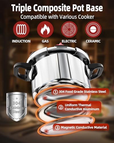Svklhy SV011-6QT-US-N 3-In-1 304 Stainless Steel Pressure Cooker 6 Qt: [Explosion-Proof] [3 Psi Settings] thumb #3
