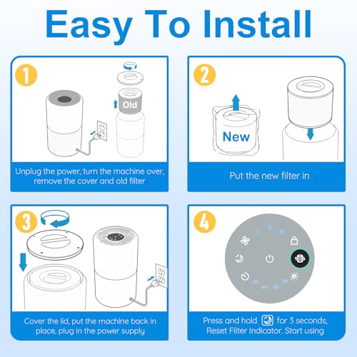 Image of Core 300 Replacement Filter for LEVOIT Core 300-P, Core 300S, Core 300, Core 300-RF, Core 300-RAC Air Purifier, 3-in-1 H13 True HEPA Filter Replacement, 2 Pack, White