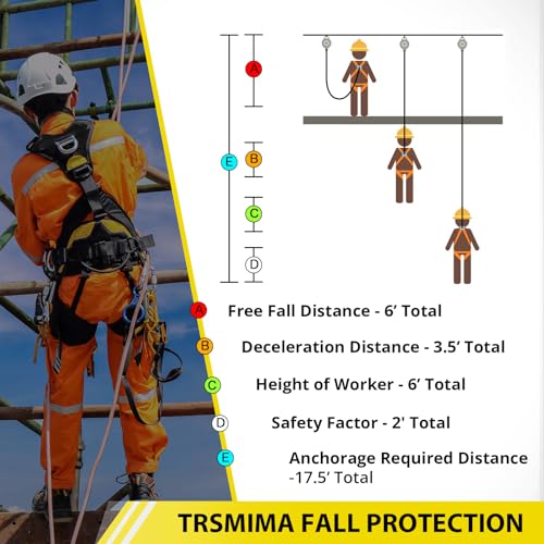 Image of TRSMIMA Safety Strap Fall Protection - 3ft 4ft 6ft Cross Arm Strap Anchor Strap Anchorage Lanyard D Ring for Safety Harness