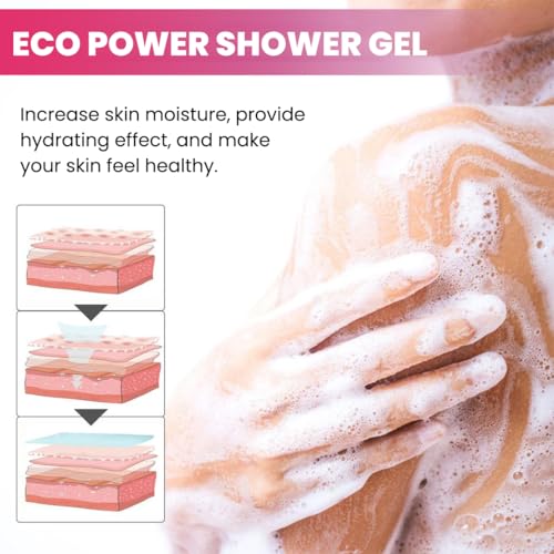 Image of Moon and Mount Hydrating Elixir Body Wash 5L | Coconut & Argan Shower Gel, Cool Rose Scent for Hydrated Skin | Paraben-Free, All Skin Types