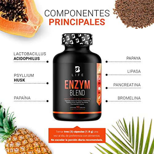 Probióticos, Imagen adicional