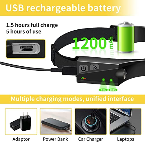 Shardnn Headlamp Rechargeable 3 Pack, Light Buddy Headlight, Headlamps For Adults, 5 Light Modes Head Lights For Forehead, 230° Wide Beam Head Lamp With 6 Clips For Hiking Camping Running #TOP5