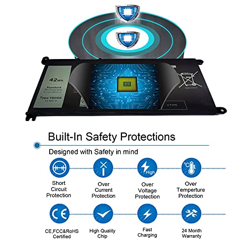 image for Wymisnit 42Wh YRDD6 1VX1H Battery for Dell Inspiron 5482 5485 7586 358