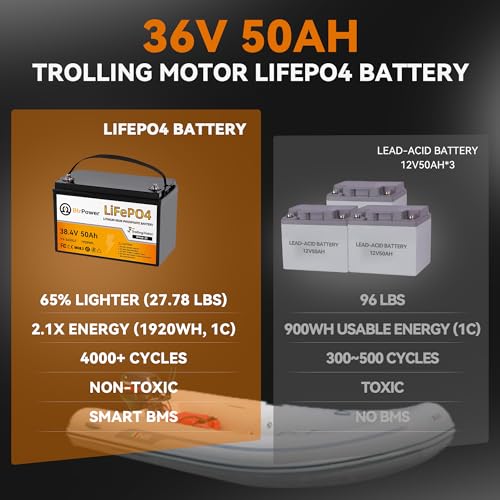 Image of 36V 50Ah Trolling Motors Lithium LiFePO4 Battery, Built-in 50A BMS, 1.2C Discharge 60A Current,Deep Cycle Group31 Battery, Perfect for Trolling Motor,RV, Boat, Marine, Solar.