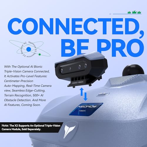 Image of AI Triple Bionic Vision Module for Neomow X2 Series 3D LiDAR Robot Mower, Activates Pro-Level Features Including Auto-Mapping, 500+ Obstacle Detection, Spatial Perception, Terrain Recognition