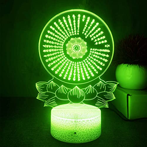 Lámpara de noche ilusión 3D Buda multicolor con USB miniatura 2