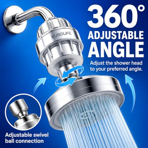 Cabezal de Ducha Filtrado con Filtro de Ducha de 15 Etapas – Filtro de Agua Dura de Acero Inoxidable para Cabello y Piel, Filtro de Cloro con Vitamina C, Capa de Filtro Incorporada, 3 Cartuchos miniatura 6