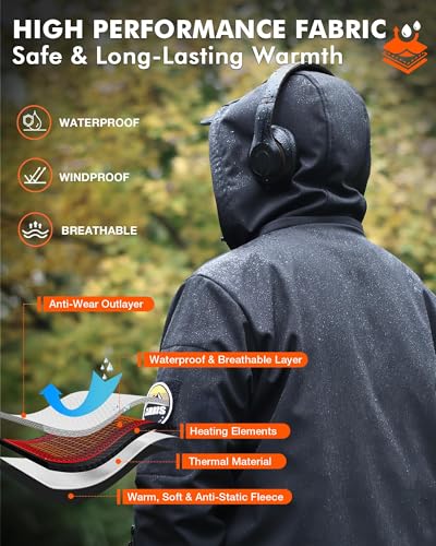 Image of ARRIS Heated Jacket for Men, Electric Heating Coat with 12V Battery, Heating Jacket with Mutiple Pockets Small
