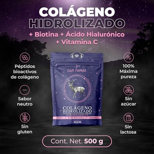 Vitamínicos, Imagen adicional
