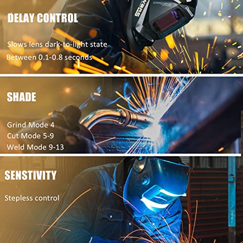 3.94" *3.66" Large Viewing Welding Helmet, Sonnler True Color Auto Darkening Welding Helmet, Solar/Battery Power Welding Hood With 4 Arc Sensor, Wide Shade 4~5/9-9/13 Welding Mask For Tig Mig Arc #TOP3