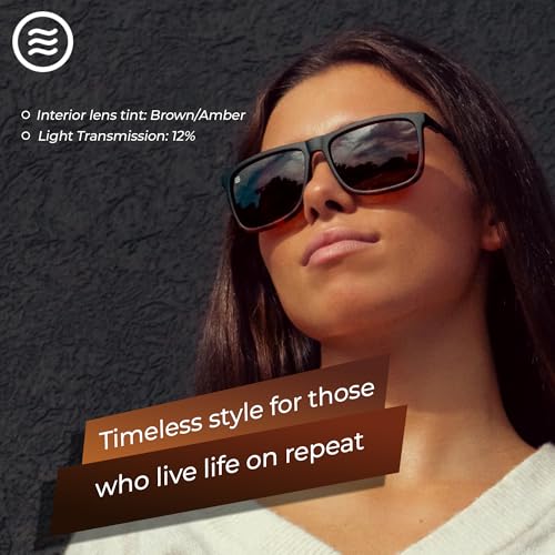 NEVEN Mackaye Women’s Polarized Sunglasses - Modern, Minimalist Rectangle Glasses - Trendy Fishing, Boating Shades for Men2