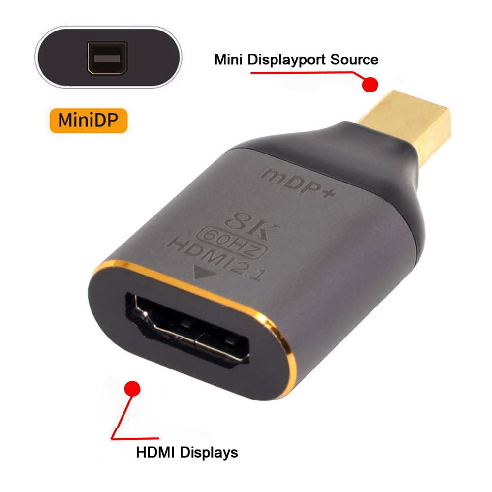 xiwai Mini DisplayPort 1.4 Sorgente a HDMI 2.0 Display 8K 60hz UHD 4K Mini-DP a HDMI Maschio Monitor Adattatore Connettore