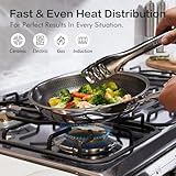 Image-HasTech