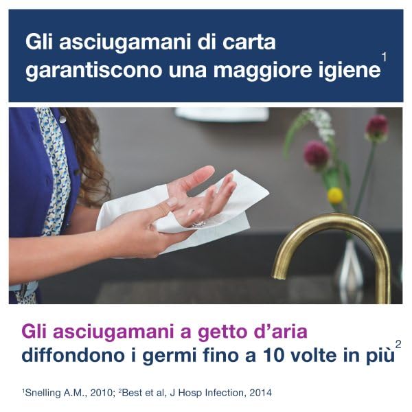 Tork Dispenser per asciugamani di carta a erogazione continua H5, 552504 | PeakServe, bianco, erogatore asciugamani alta capacità, linea Elevation
