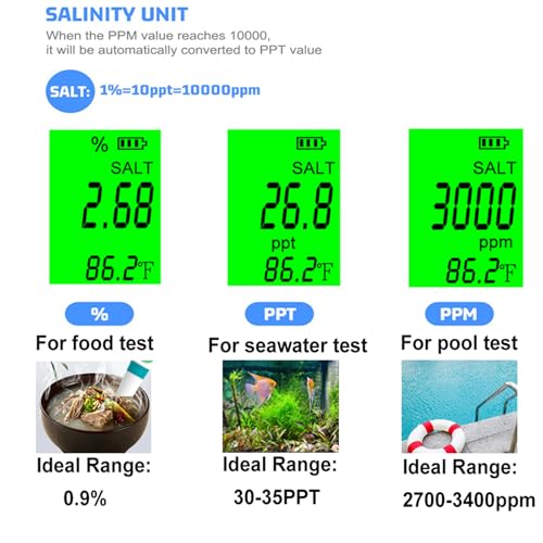 Image of Aquarium Salt Tester, Pool Salt Tester Salinity, PH, TDS, EC, and Temperature Meter 5 in 1, Digital Salinity Meter for Saltwater Aquarium, Salt Water Pool Testing Kit