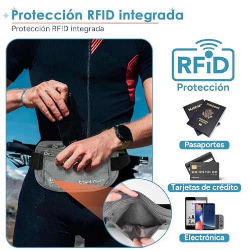 La Mejor Lista de Travel republic para comprar hoy. 6 Imagen adicional