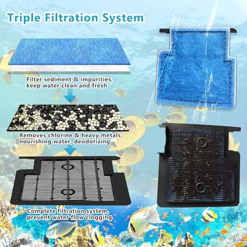 Image of 6-Pack Rite-Size A Filter Cartridges Replacement for MarineLand Penguin Power Filters 75 & 100