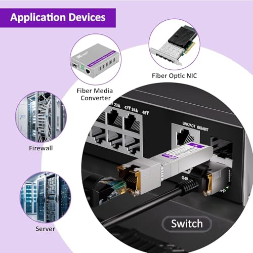 Image of SFP Ethernet Copper Module 10 /100 /1000Mbps RJ45 Connector Up to 100m Compatible with Switches
