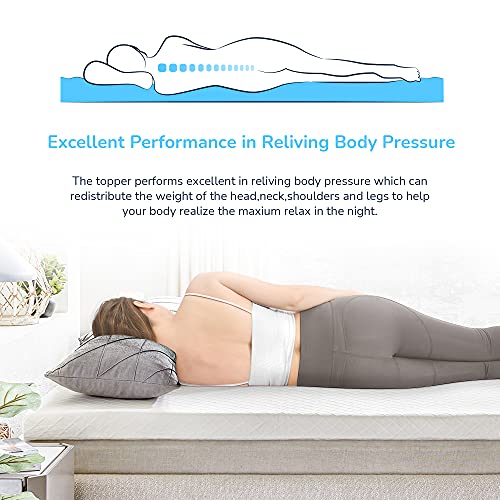 RECCI 3 Inch Memory Foam Mattress Topper Queen, PressureRelieving Mattress Topper for Back Pain