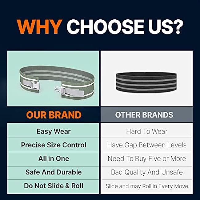 Adjustable Booty Band, Fabric Resistance Bands with Buckle, All-in-One, Non-Slip Bands for Women and Men, Hip Loops for Leg Squat Butt Glutes - Multicolour