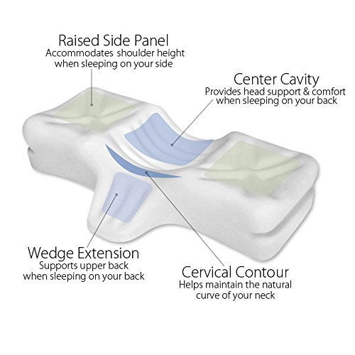 therapeutica sleeping pillow petite