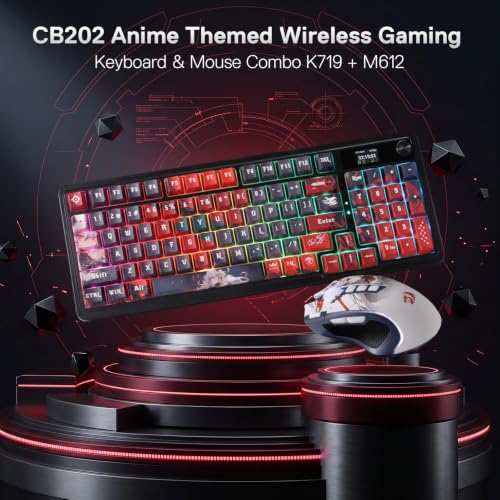 Redragon Anime Keyboard & Mouse Combo, K719 PRO KB + M612AK 8000 DPI Mice by Redragon - Used condition - Image 8