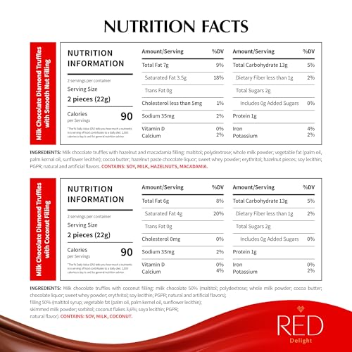 Red Delight Milk Chocolate Diamond Truffles Variety Pack, 1.55 Oz, Pack Of 10 Chocolate Truffles With Smooth Coconut And Nut Fillings - Kosher & No Added Sugar thumb #6