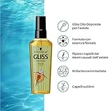 IMG-2 gliss schwarzkopf summer repair olio