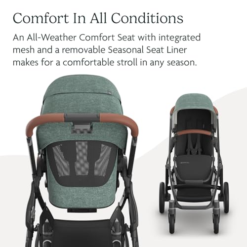 Image of UPPAbaby Vista V3 Convertible Single-to-Double Stroller for Baby & Toddler, 30+ Configurations, Car Seat Compatible, All-Wheel Suspension, XL Basket - Gwen (Green Melange /Carbon Frame)