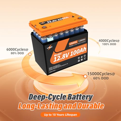 Image of 12.8V 100Ah LiFePO4 Lithium Battery, Group 24 Lithium Battery, 15000 Cycles, Built-in Cylindrical Grade A+ Cells & 100A BMS, Max.1280Wh Energy, for RVs, Trolling Motor, Home Energy Storage, Off-Grid
