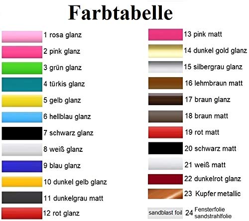 Set di adesivi retrò in due diverse misure con