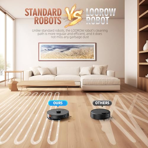 Loorow 3-in-1 Robot Vacuum and Mop Combo AT800 の商品画像 6