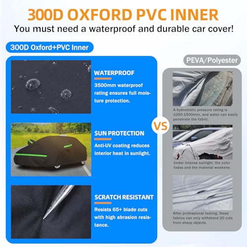 Image of Car Cover Custom Fit for Toyota Corolla 2000-2025,Waterproof All Weather Full Exterior Cover Rain Sun Protector with Windproof Straps&Zippered Doors
