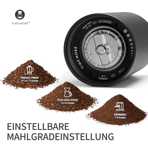 TIMEMORE Chestnut C3S Max Ganzmetall Kaffeemühle Manuelle Mit Präziser Mahlgradeinstellung, Edelstahl und Kegelförmigem Mahlwerk, Klappbarem Griff Bohnenbehälter 25g Coffee Grinder - Schwarz