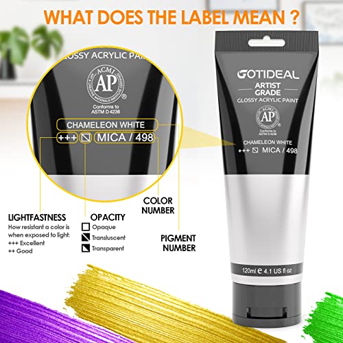 Image of GOTIDEAL Iridescent Acrylic Paint Chameleon White Tubes(120ml, 4.1 oz) Non Toxic Non Fading,Rich Pigments for Painters,Ideal for Canvas Wood Clay Fabric Ceramic Craft Supplies