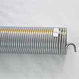 linke Wicklungsrichtung mit Strich in Türkisblau