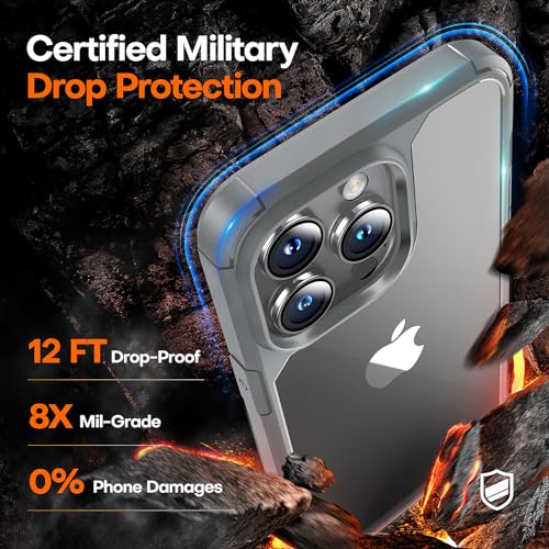 Image of TAURI for iPhone 15 Pro Case, with Screen Protector, Grey | Anti-Yellowing Military-Grade Protection Shockproof Slim Phone Case for iPhone 15 Pro