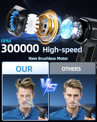 Blast Away the Dust: The Ultimate Guide to the 300000RPM Electric Air Duster!