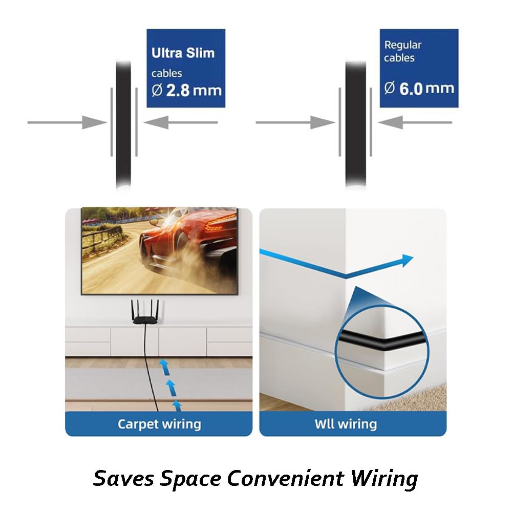 Elfcam® - 5m Ethernet Cat 6A Ultra Slim 10Gbps 32AWG UTP OD2,8mm 500MHz, 10Gb Thin RJ45 Cat 6A Patch Cord per LAN, Router, Modem, Xb Laptop e Server, Nero, 5 Metri