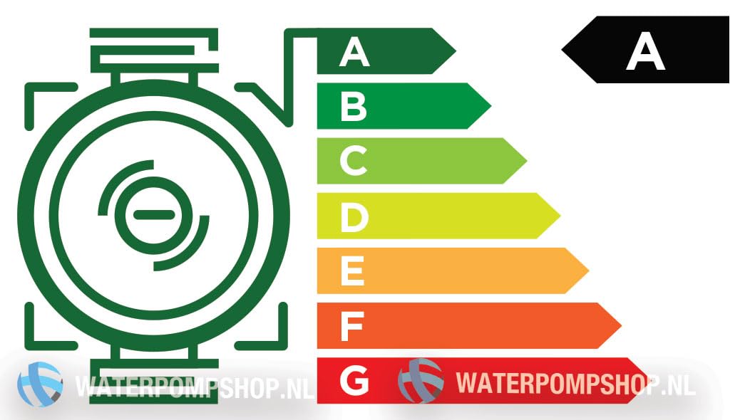 Thermador - Circulador electrónico Evota 2 40-70/180, Distancia Entre Ejes 180 mm, 50 x 60