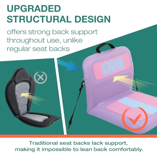Image of Niphean Kayak Seats with Back Support，Ergonomic Paddle Board Seat | Inflatable Sturdy Kayak Accessories for SUP Paddleboard, Boat, Canoe, Kayak Seat Cushion for Versatile Use
