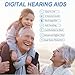 CIS Hearing Aids, Miniature Hearing Amplifiers for Adults with Noise Cancelling, Rechargeable Hearing Aids for Seniors with Crystal Clear Sound, and LED Power Display