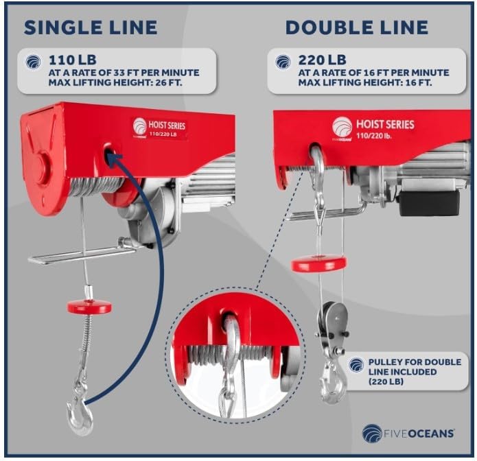 Five Oceans Electric Hoist, Hoist Pulley System, Pulley Hoist, 2200 Lb Lift Electric Winch with 20FT Remote Control 120 Volts, for Garage, Factory Lifting with Emergency Stop Button - FO4339