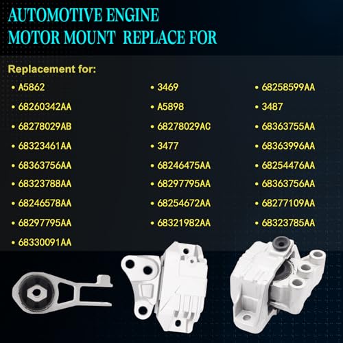 SHERXIBO Engine Motor Mount for 2016-2018 Fiat 500X 2.4L by sherxibo - Used condition - Image 3