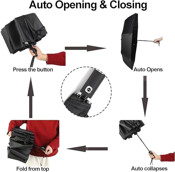 Image of Alexvyan 12 Ribs Car Large Travel Auto Open /Close Umbrella Windproof for Rain & Sun UV Protection, Strong Umbrella for Men & Women, Wind Resistant, Portable Folding Umbrellas for Backpack