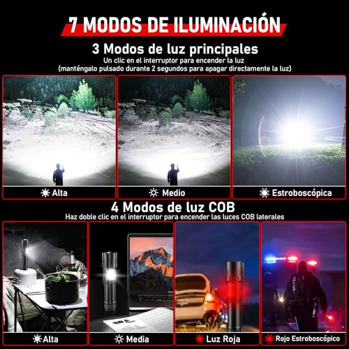 Linternas, Tools Imagen adicional