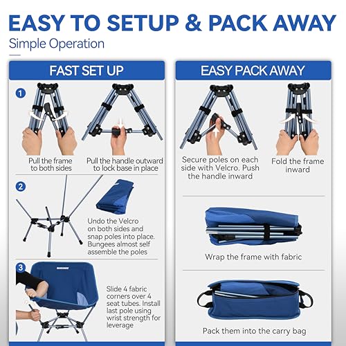 Image of MARCHWAY Lightweight Folding Camping Chair with Spring Lock, Stable Compact Portable for Outdoor Camp, Travel, Beach, Picnic, Festival, Hiking, Backpacking (Lowback Dark Blue)