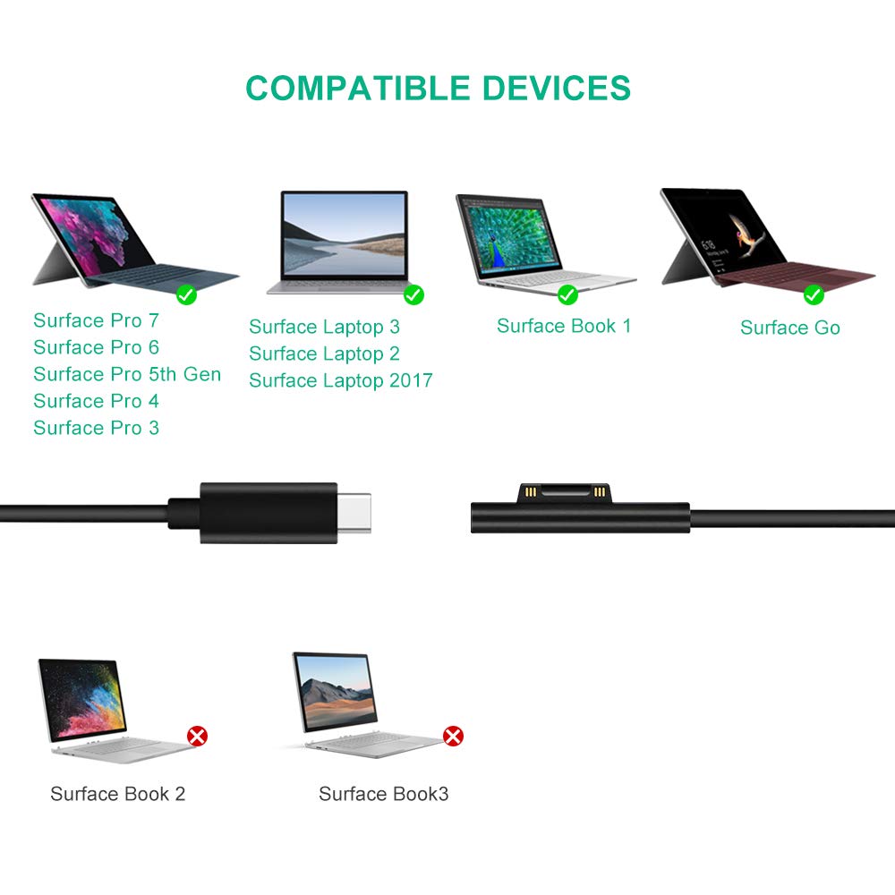 Buy 15V USBC Charging Cord for Surface, Compatible with Microsoft