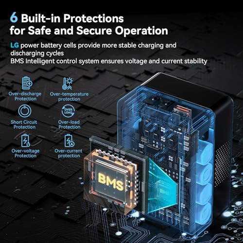 Image of SMALLRIG V Mount Battery VB99, 99Wh / 6800mAh V Lock Battery with 100W Output, 2H Full Charge, with USB-C, D-TAP, USB-A, Dual DC Port, OLED Screen, for Camera, Camcorder, Monitor, Video Light